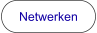 Netwerken